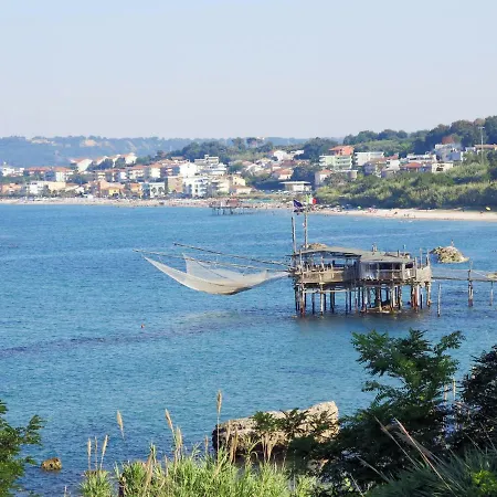 Locazione Turistica Ferienhaus Holiday home Pescara